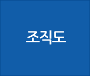 조직도